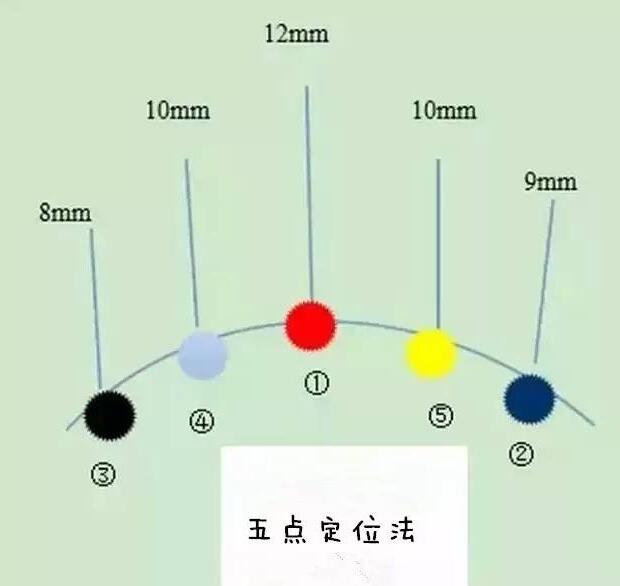 ѧ޽ӽë